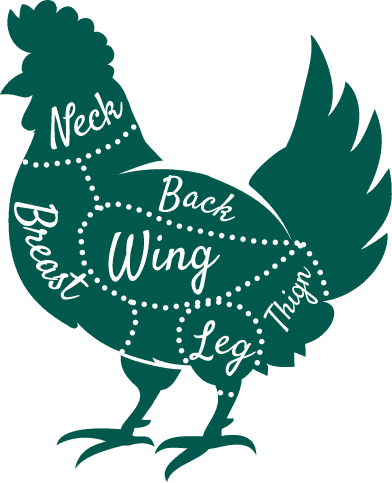 chicken